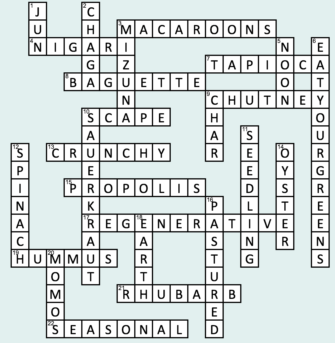 Answers to our crossword puzzle. Please let us know if we can make the crossword more accessible to you